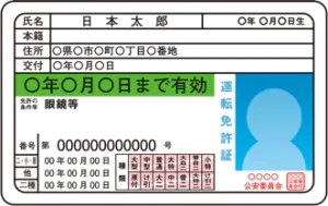 免許証