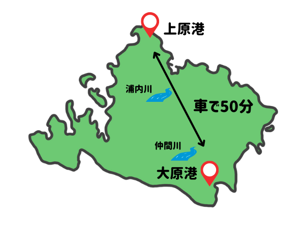 西表島でレンタカーを借りる前に知っておきたいこと